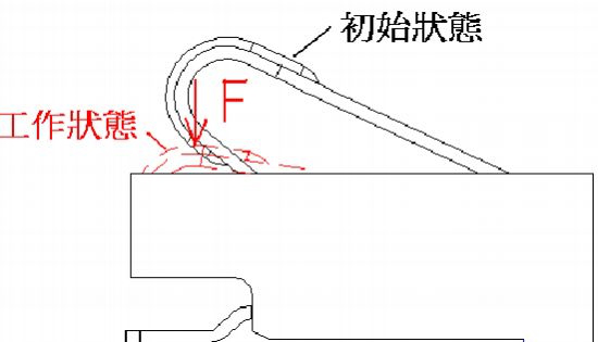 連接器接插件機(jī)械規(guī)范要求之端子正向力測試